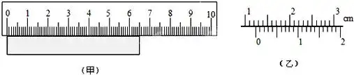 如图需要测量一工件的长度和宽度,(1)(甲)图是用毫米刻度尺测长度,其
