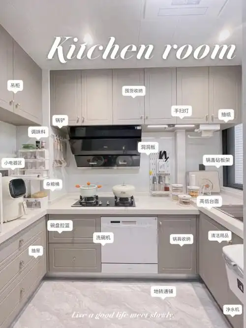 装修干货4平米u型厨房布局收纳来抄作业