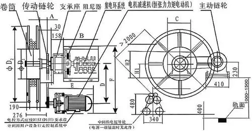 kd系列力矩电机式电缆卷线器