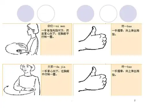 日常手语学习ppt课件
