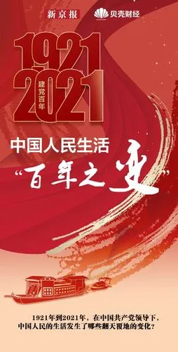 19212021建党100周年中国人民生活百年之变