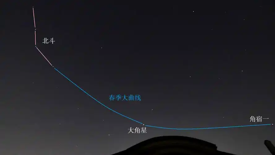 旦复旦兮 斗转星移