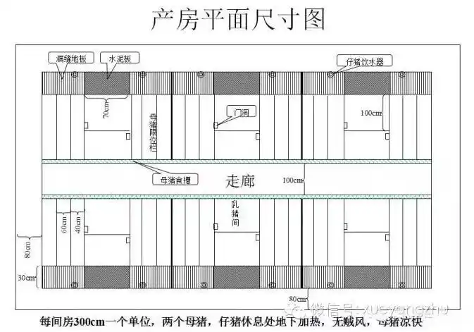 超赞猪圈设计图,值得收藏!【图】