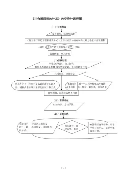 《三角形面积的计算》教学设计流程图