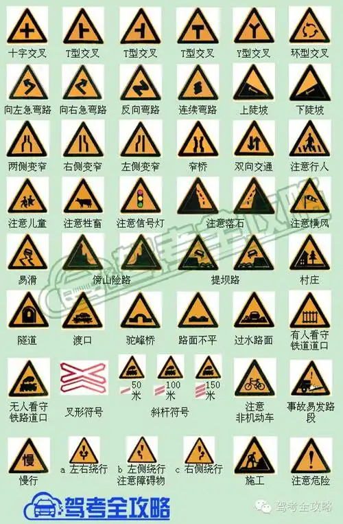 科目一交通标志大全