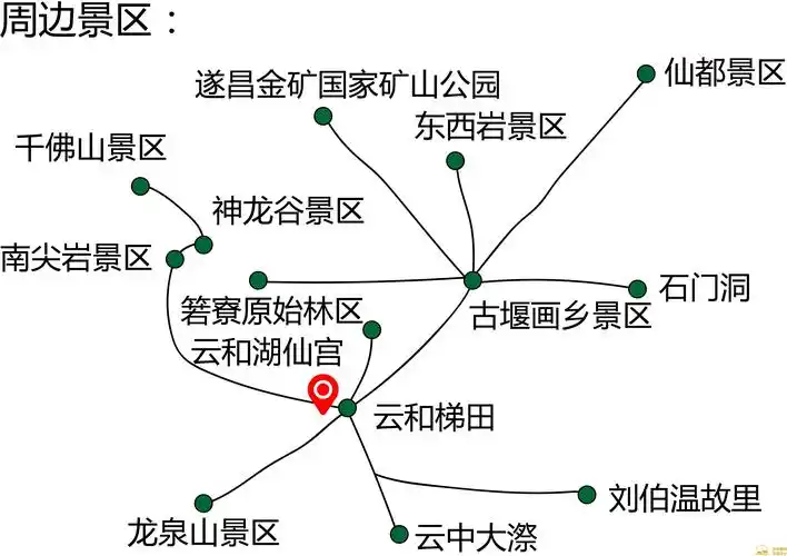 浙江丽水缙云隐轩居