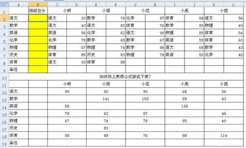 excel表格复杂运算.怎么可以快速做成下表?求专家帮助.