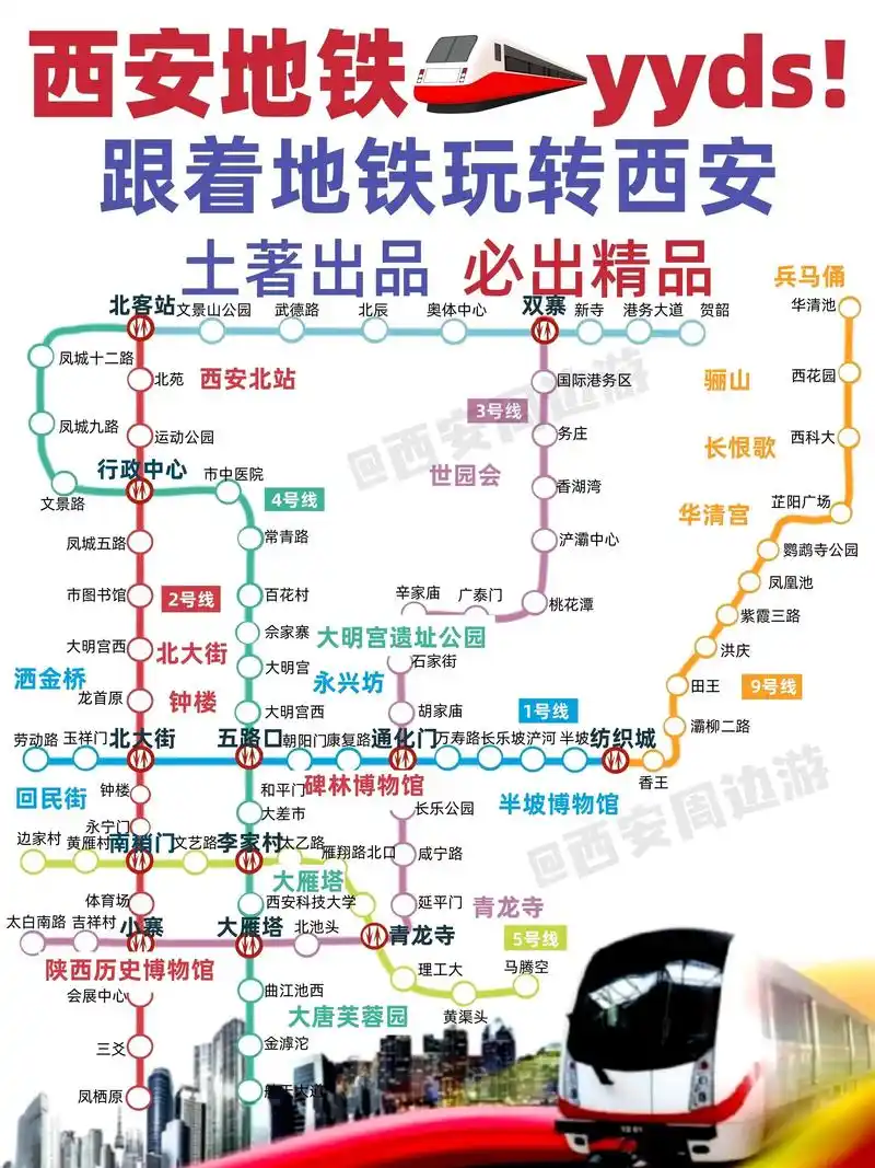 09西安攻略90 跟着地铁玩景点7575.