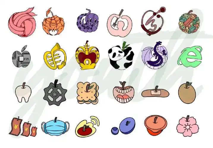 苹果的创意思维联想