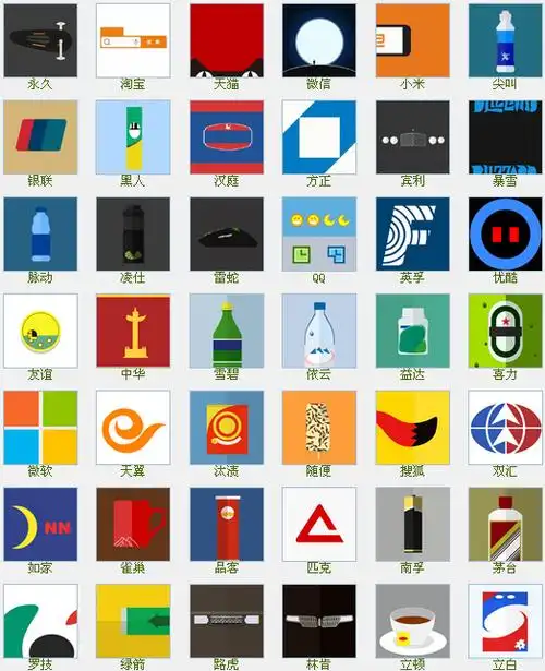 疯狂猜图品牌两个字白底中间一只绿色鳄鱼是什么