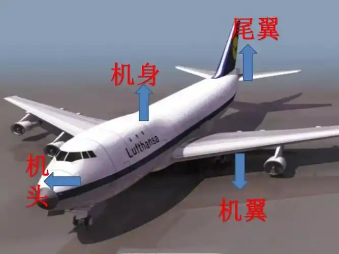 金色阳光幼儿园"空中课堂"——社会课《飞机本领大》