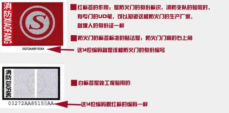 产品形式认可证书,防火门身份标识(红标,白标),  产品验收报告等,消防