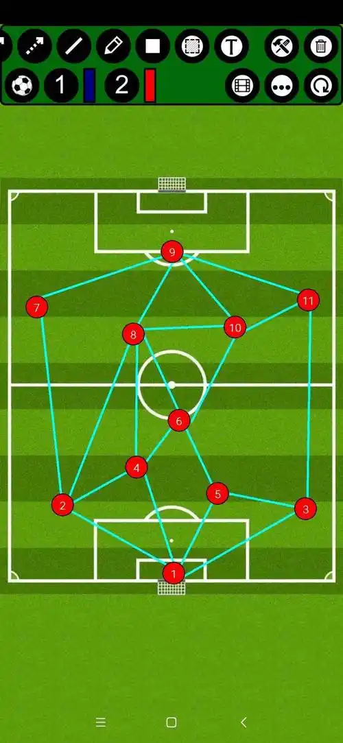 趣闻:足球场号码对应的位置