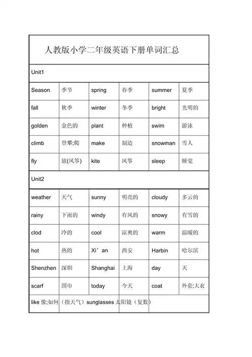 二年级下册英语单词人教版-5932_第1页