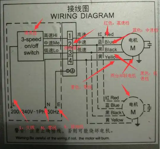 谁会接这线,中央空调,最好能有图