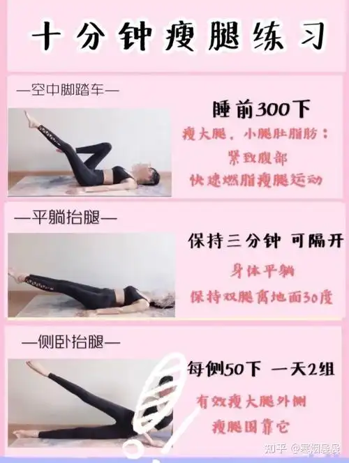 如何快速有效瘦大腿? - 知乎