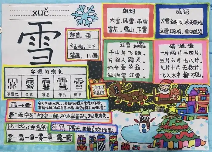 一年2班葵乐识字小报