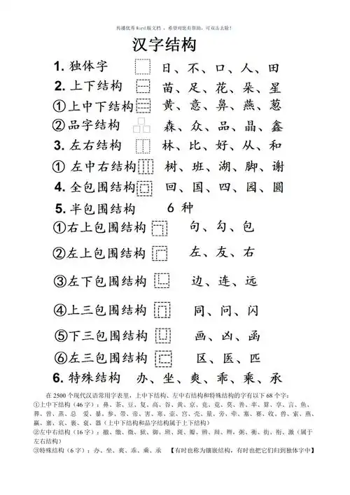 部编版一上语文全册汉字结构整理word版