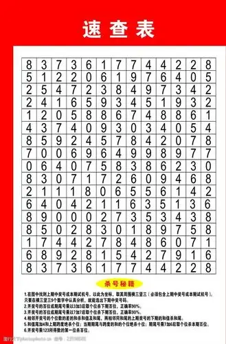 中国福利彩票杀号秘籍