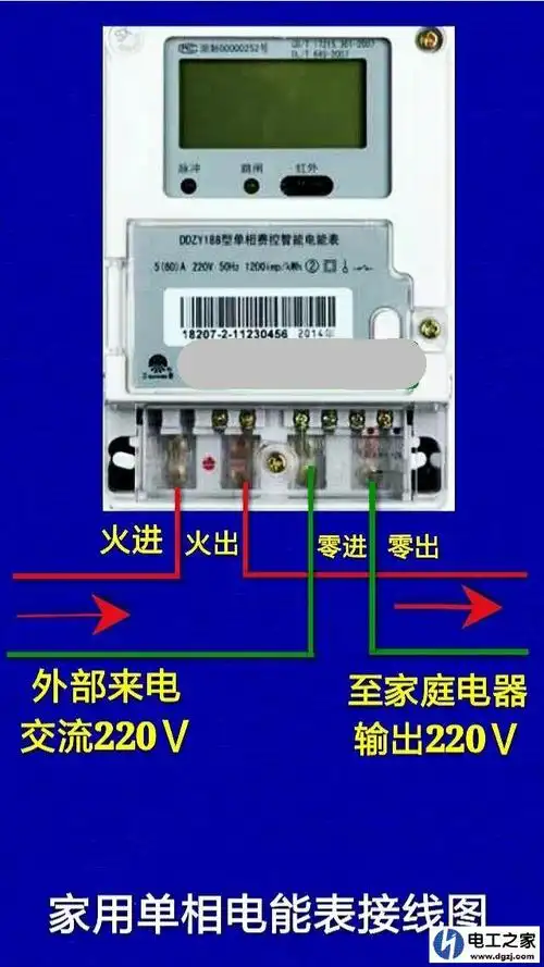 单相电表进出线都是220v正常吗
