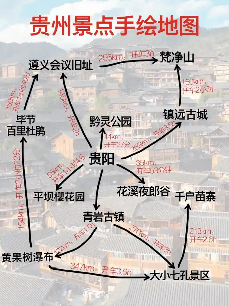 贵州旅游手绘地图攻略.#图文种草机   贵州旅游攻略,手绘地 - 抖音