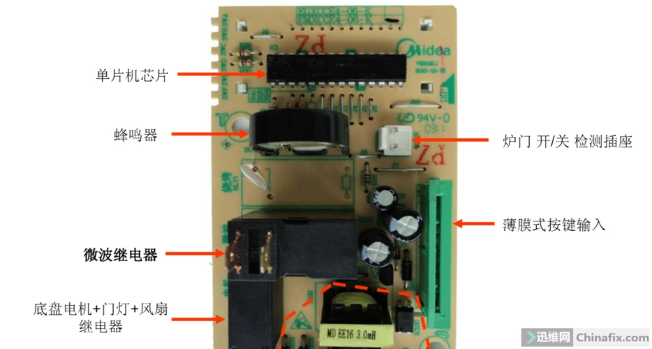 美的微波炉电脑板东芝变频板维修操作指引