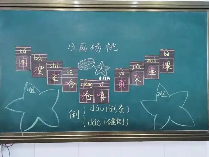 13.画杨桃板书设计