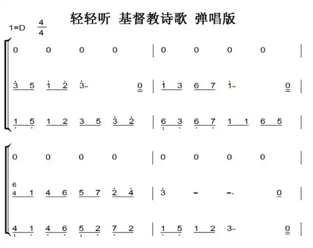 轻轻听 基督教 弹唱版 有试听 钢琴谱 简谱 钢琴双手简谱 简五谱