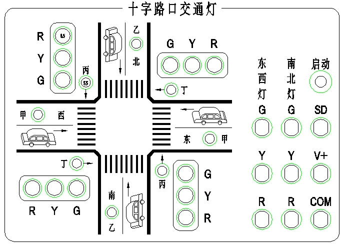 6,十字路口交通灯控制