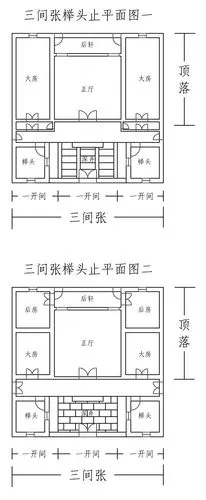 图解闽南传统建筑之基本布局二