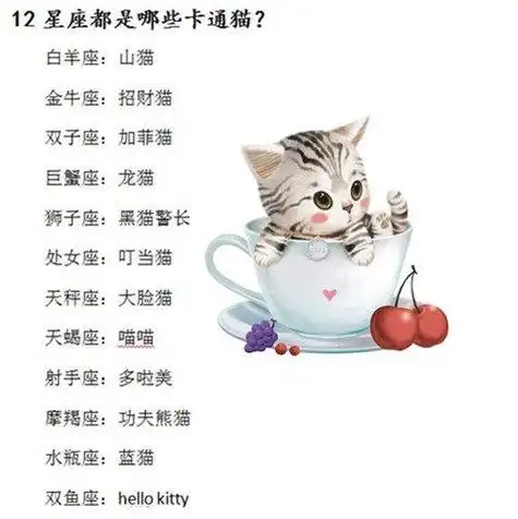 十二星座专属小猫图片(十二星座的专属小猫)_经算网