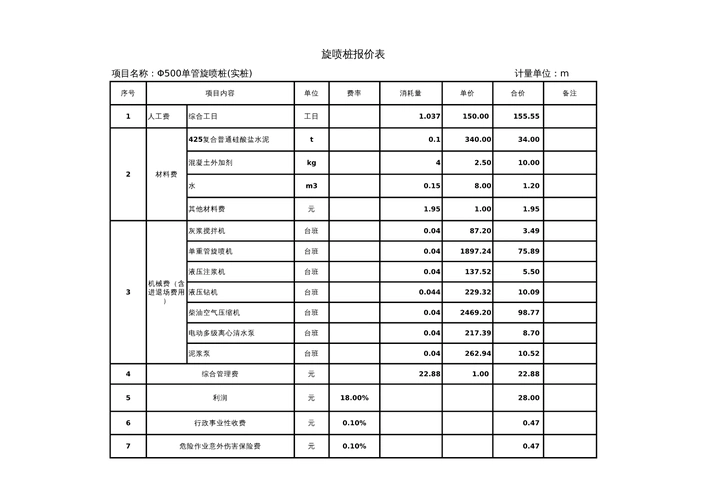某高压旋喷桩报价表综合单价