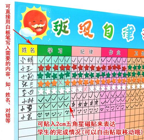 磁性班级自律表学生纪律表可擦写课程学习生活表现评比记录栏