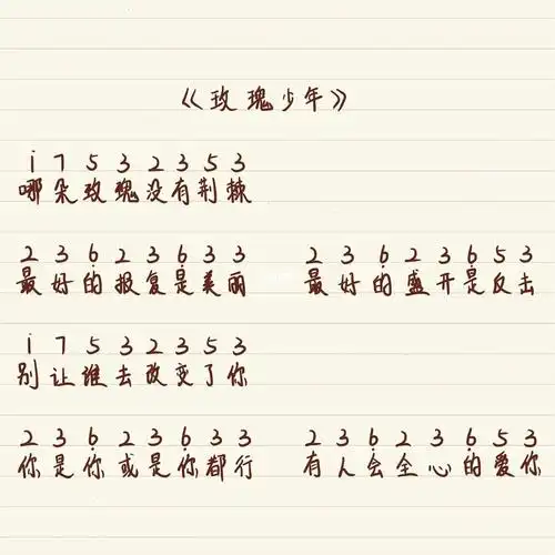 玫瑰少年 #钢琴简谱 #简谱 #拇指琴