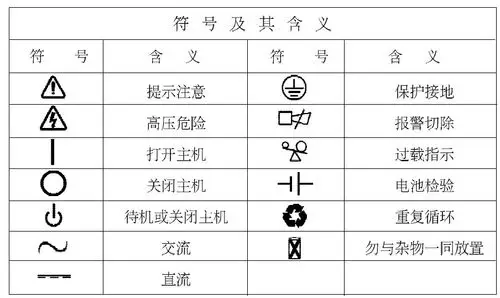 ups电源符号阐明
