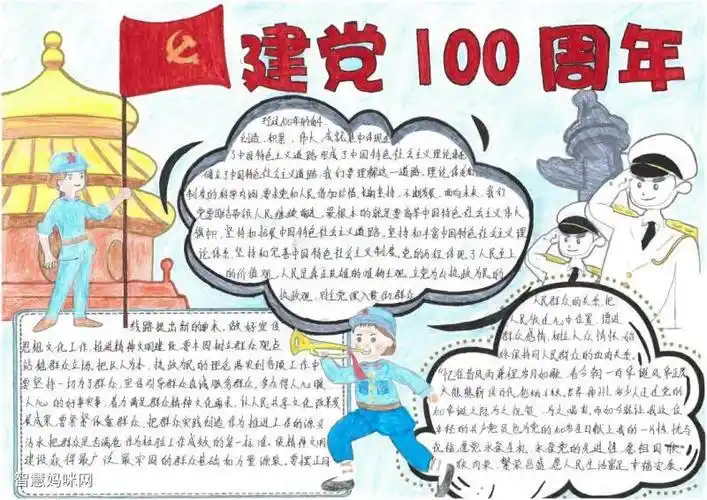 19212021建党百年手抄报