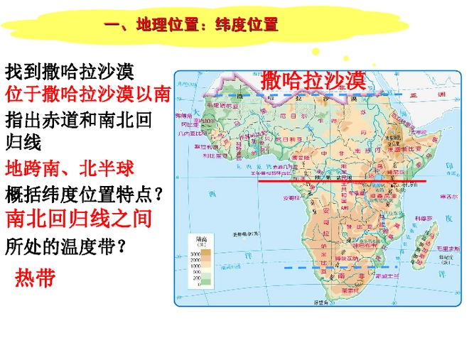 中图版八年级下册地理课件第六章第四节撒哈拉以南非洲共42张ppt
