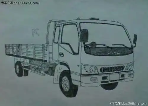 (第1页)" alt="速写货车">汽车的素描简笔画 (第1页)速写的汽车,卡车