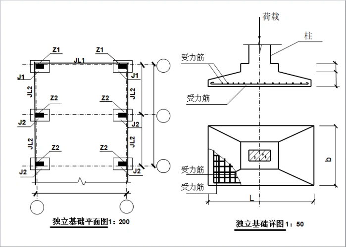 独立基础平面图