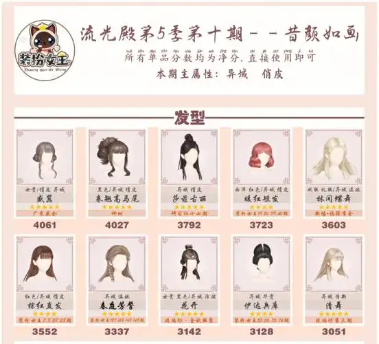 流光殿第五季第十期