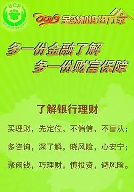 银行理财展板图片