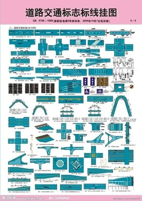 地面交通标志标线大全