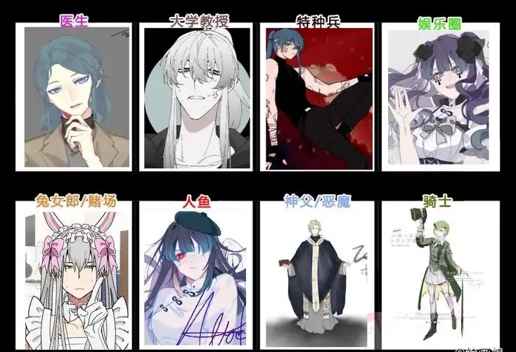 oc人设表—— - 半次元 - acg爱好者社区