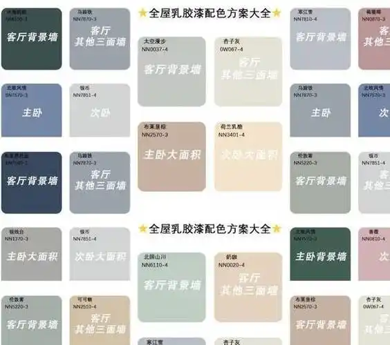 装修墙面颜色如何搭配美观?