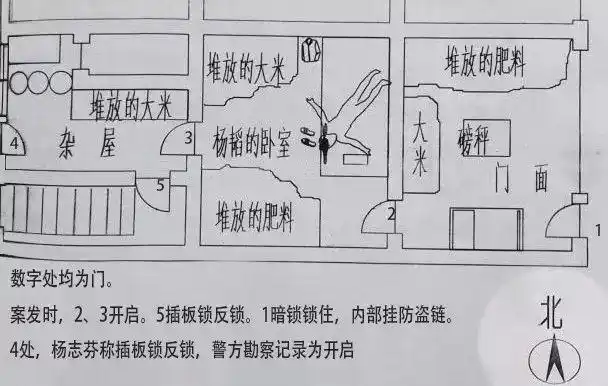 案发现场示意图