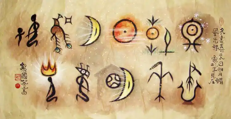 象形字本身就是最原始的图画文字,象形字就是根据现实中诸多的事物