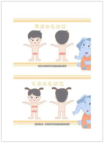 澄迈县金江中心幼儿园中四班防性侵安全教育活动《我的隐私我保护》