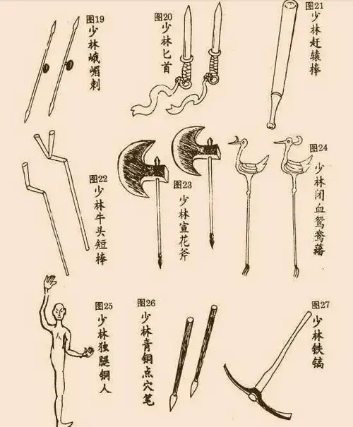 揭秘少林派那些不为人知的奇门兵器,最后一种用味道就可杀敌?