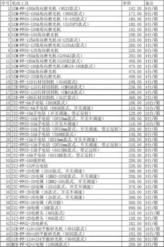 东成电动工具整机价格