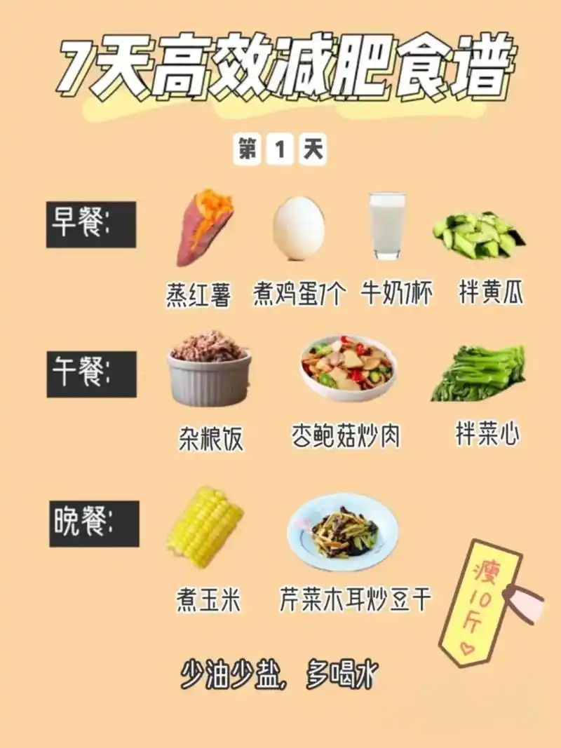 高效减肥食谱越吃越瘦